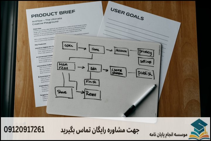 ۱۱۳ عنوان بروز پایان نامه زبان شناسی رایانشی